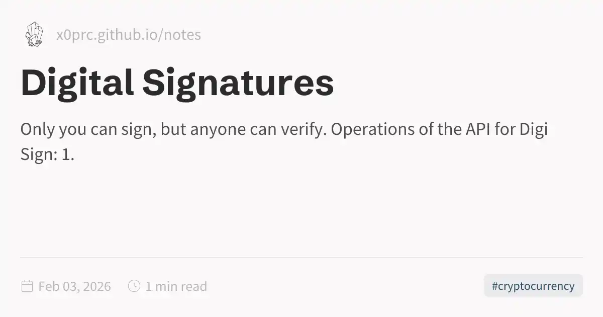 Digital Signz Digital Signatures