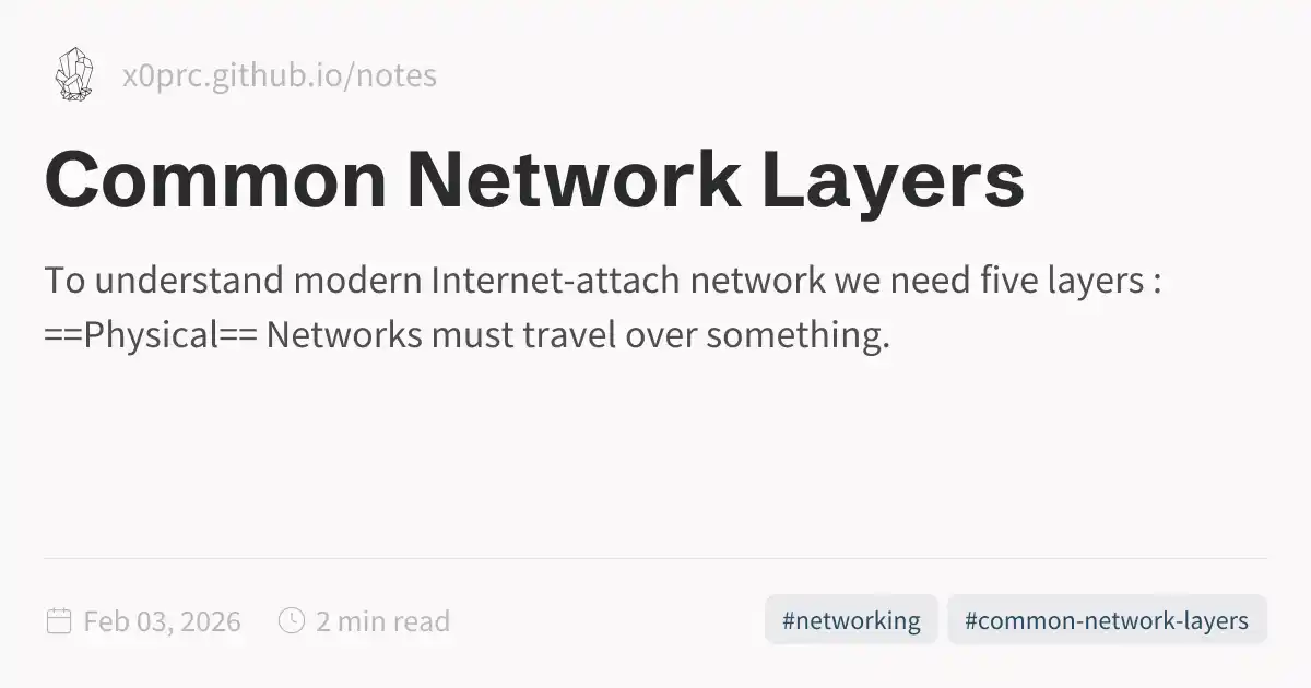 Common Network Layers